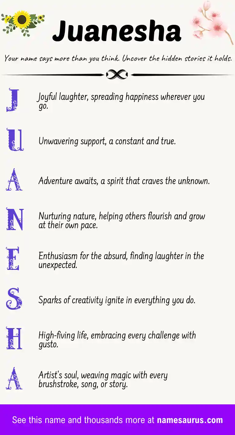 Acrostic poem about Juanesha.