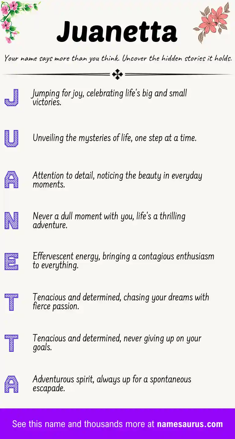 Acrostic poem about Juanetta.