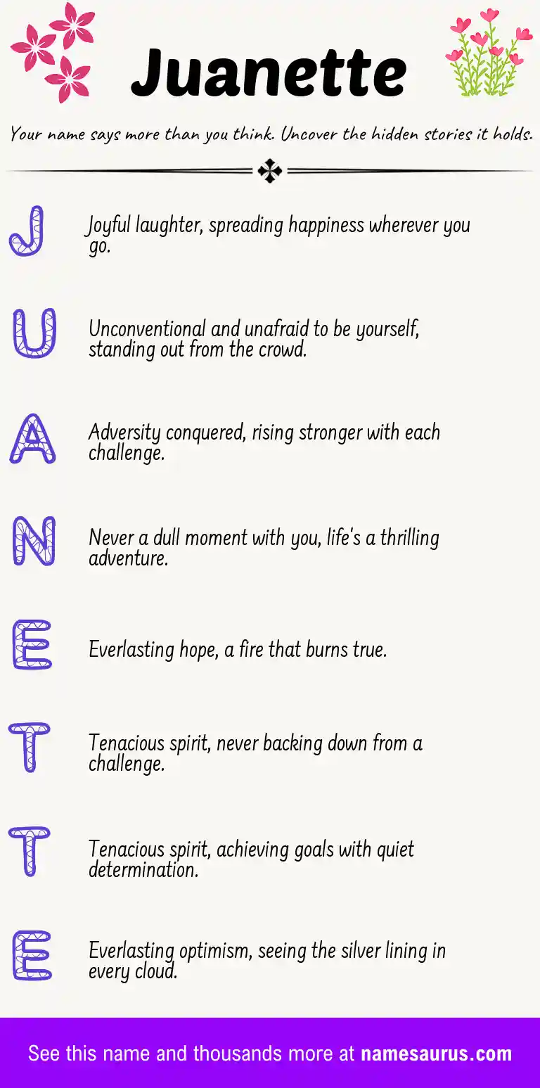 Acrostic poem about Juanette.