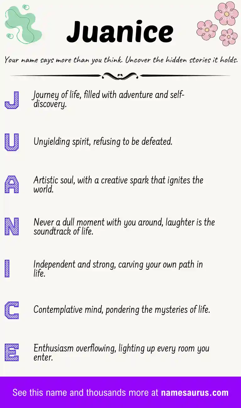 Acrostic poem about Juanice.