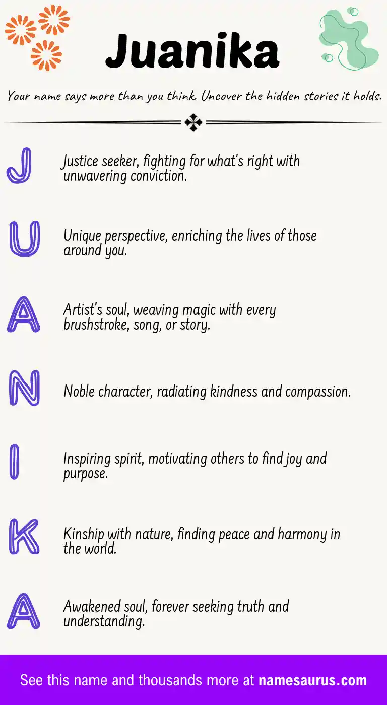 Acrostic poem about Juanika.