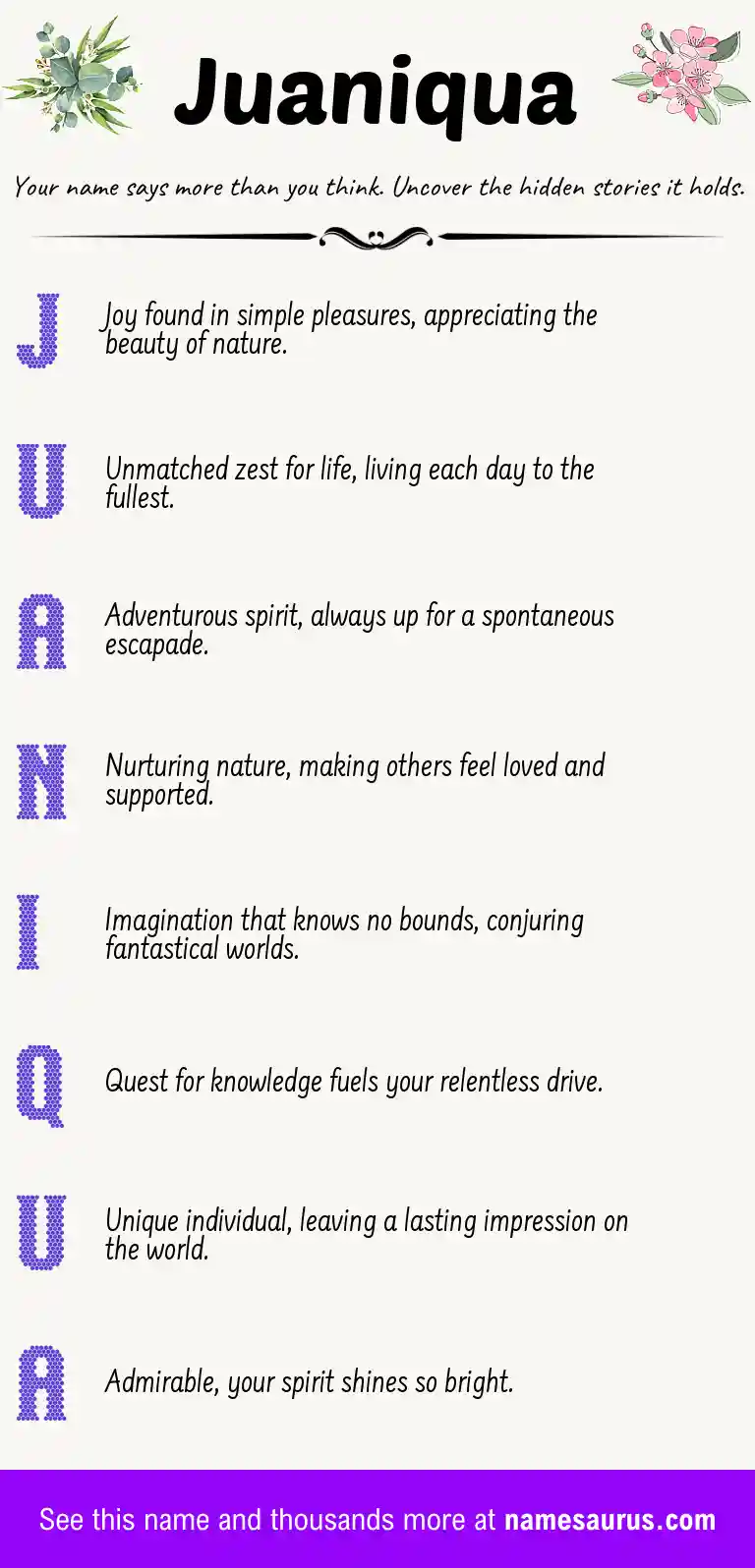 Acrostic poem about Juaniqua.