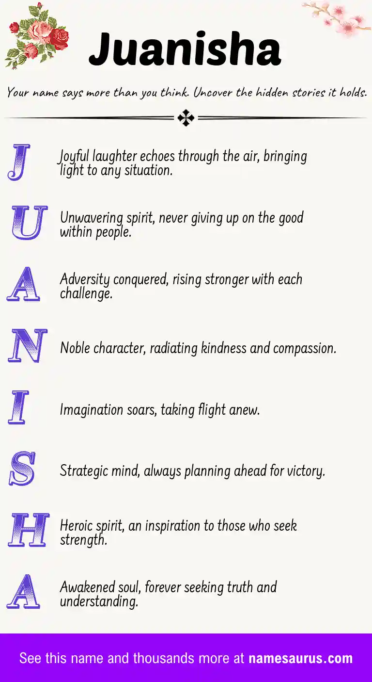 Acrostic poem about Juanisha.