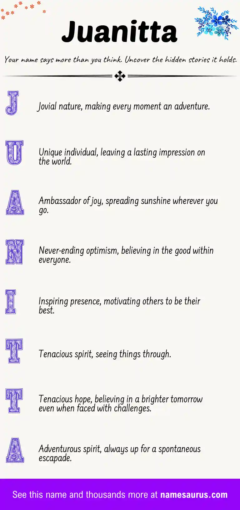 Acrostic poem about Juanitta.