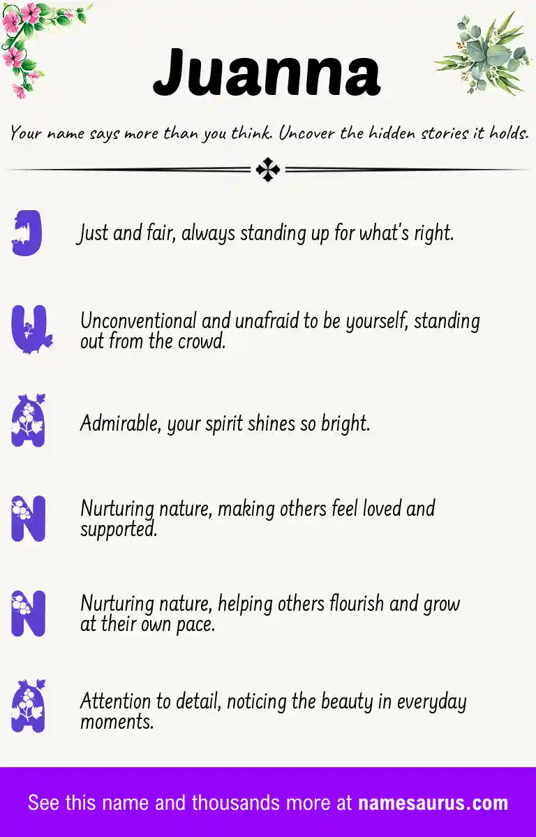 Acrostic poem about Juanna.