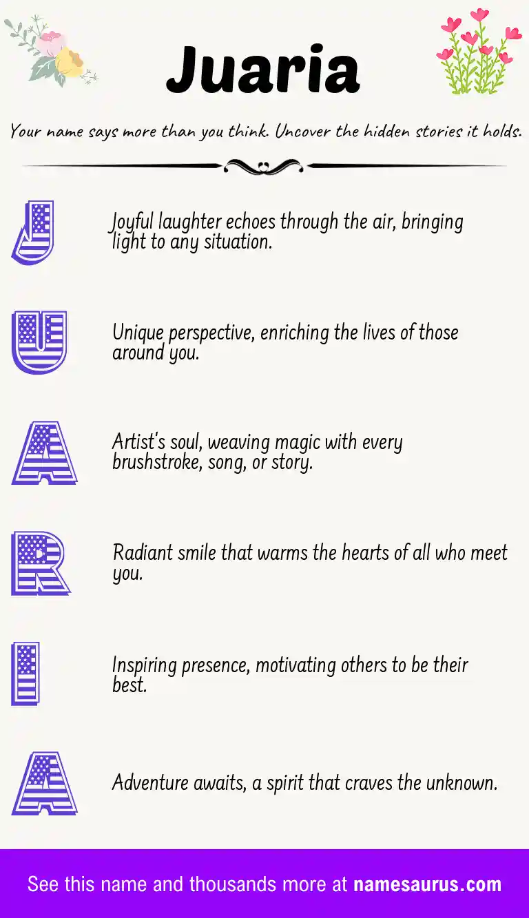 Acrostic poem about Juaria.