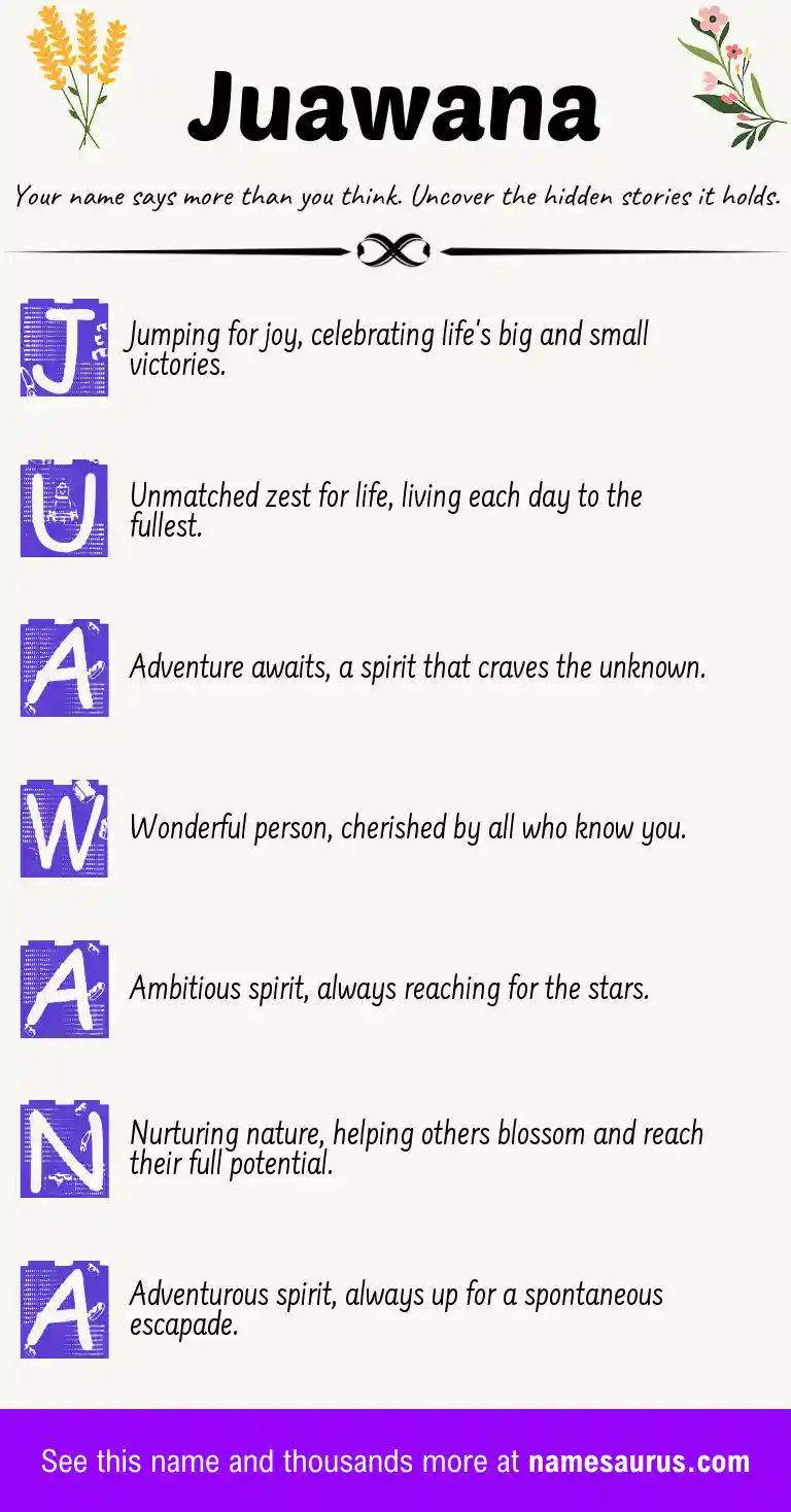 Acrostic poem about Juawana.