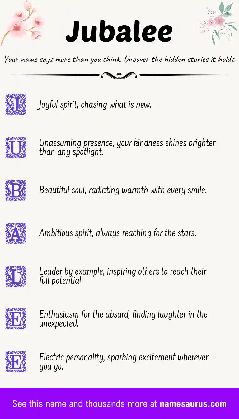 Acrostic poem about Jubalee.