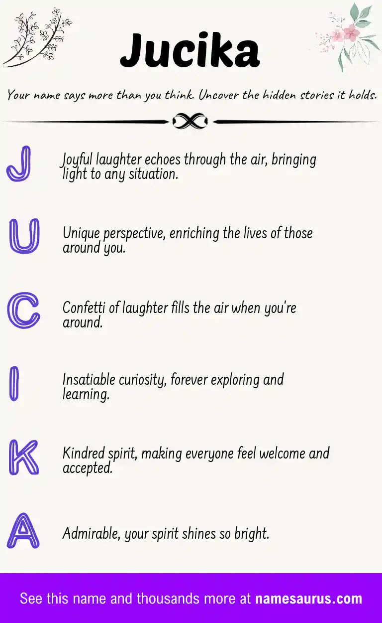 Acrostic poem about Jucika.