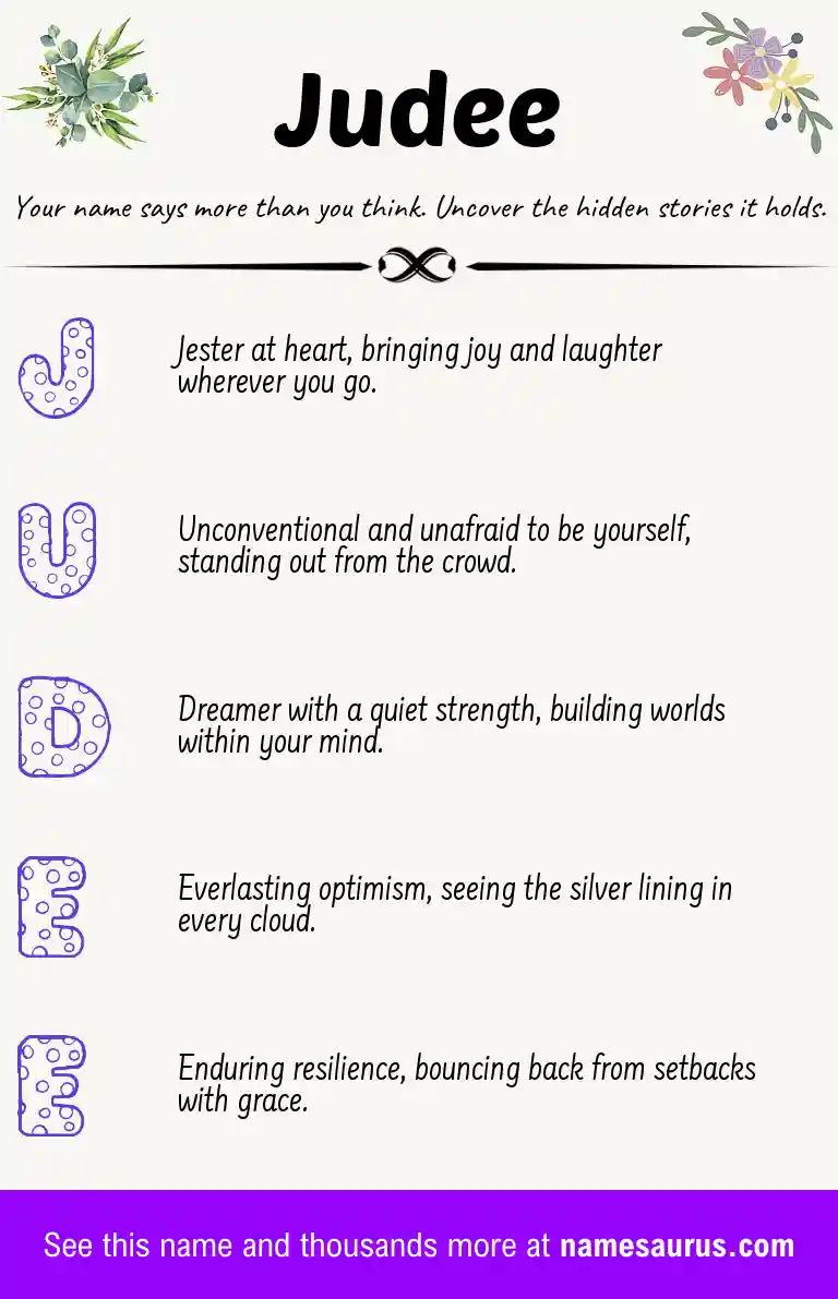 Acrostic poem about Judee.