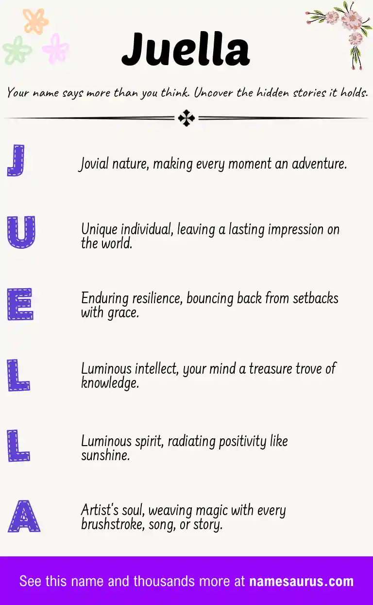 Acrostic poem about Juella.
