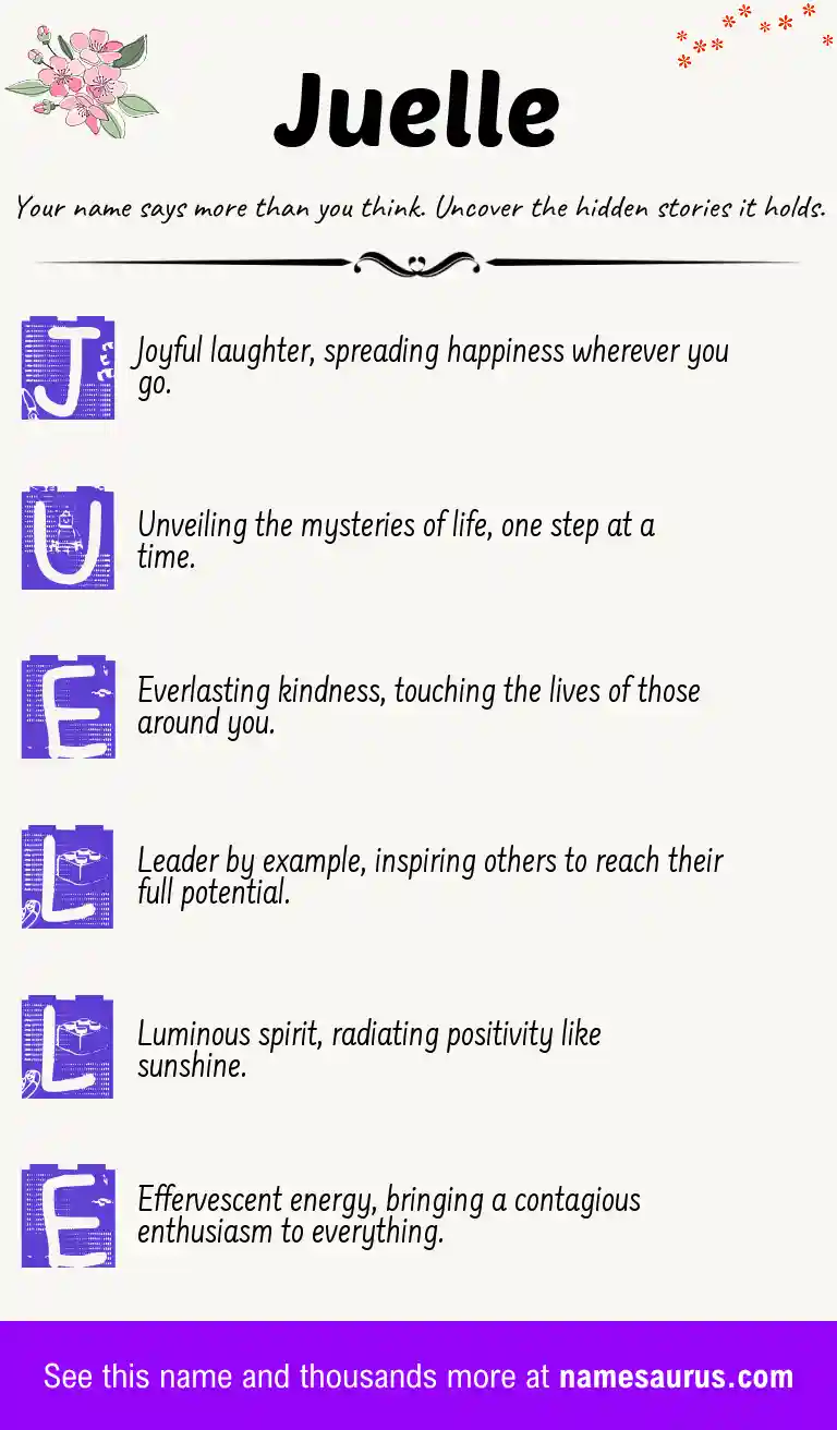 Acrostic poem about Juelle.