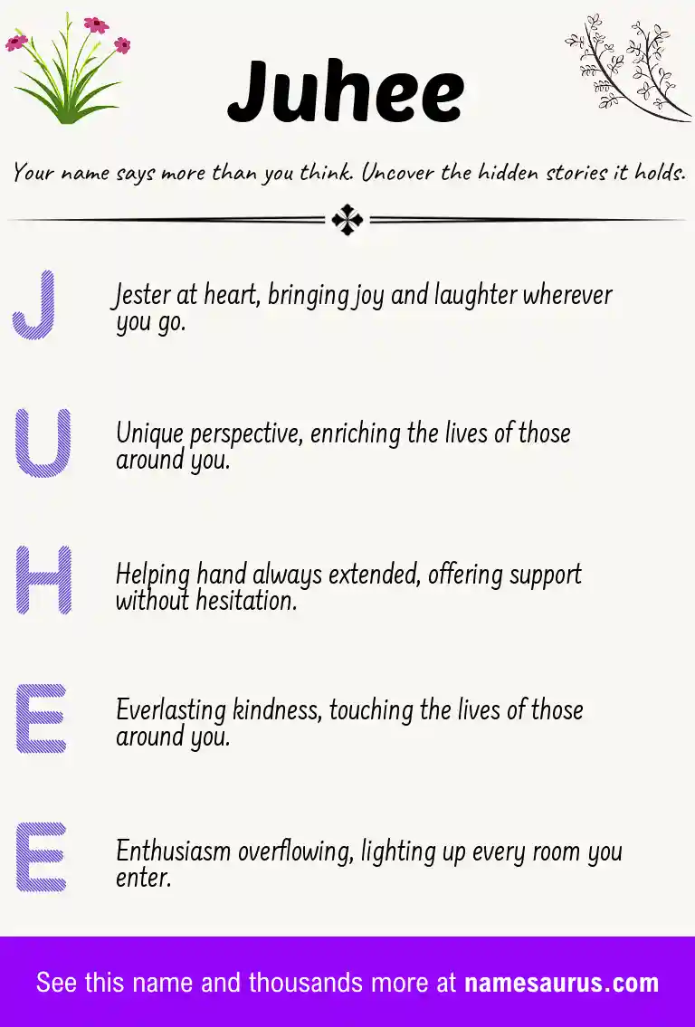 Acrostic poem about Juhee.