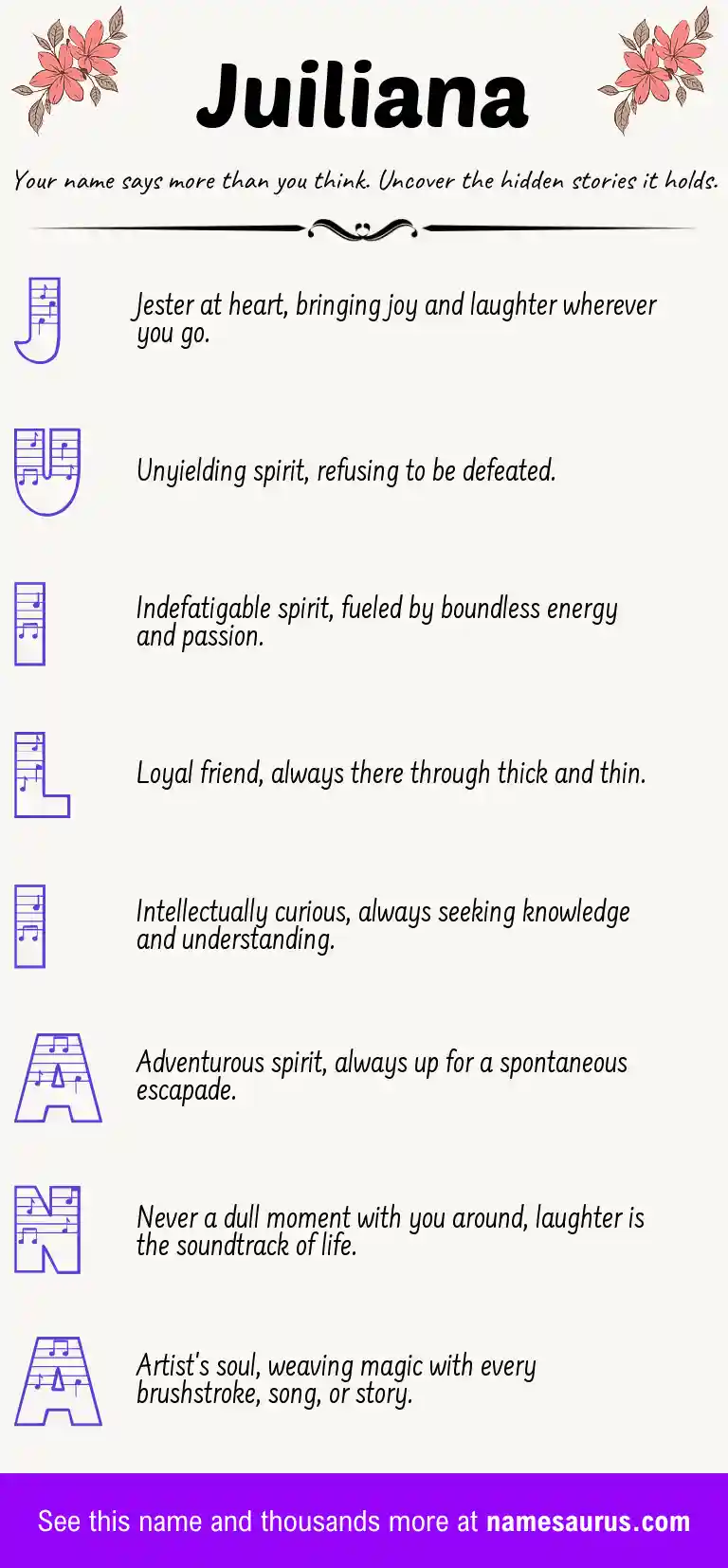 Acrostic poem about Juiliana.