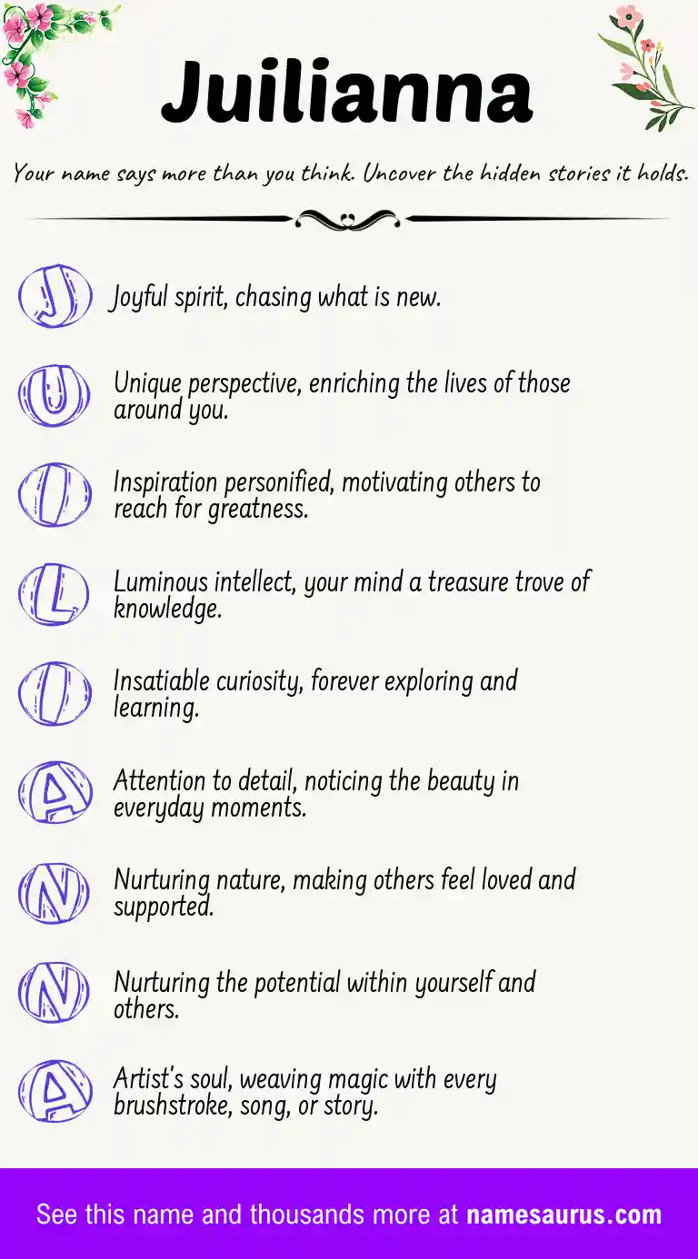 Acrostic poem about Juilianna.