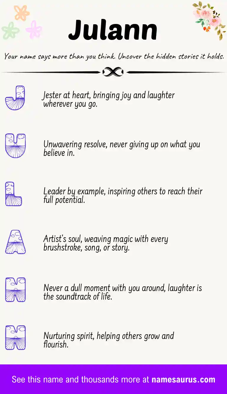 Acrostic poem about Julann.