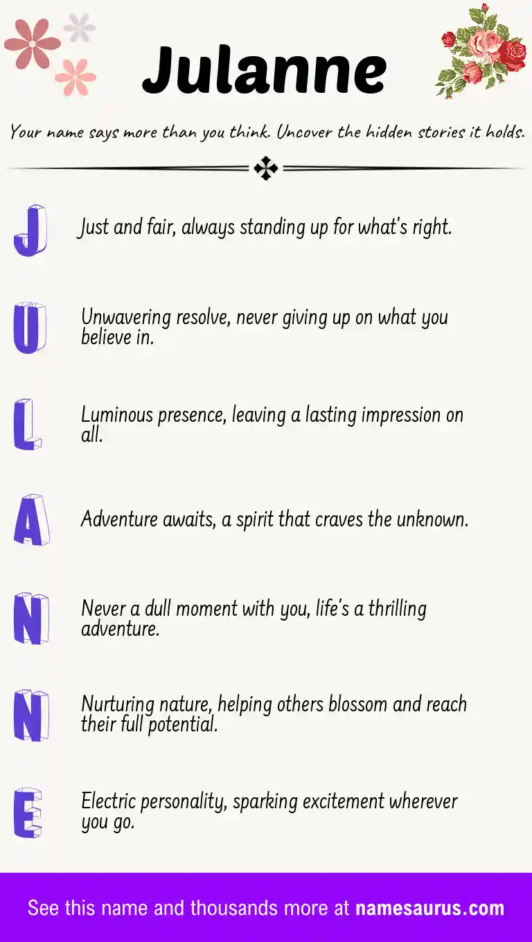Acrostic poem about Julanne.