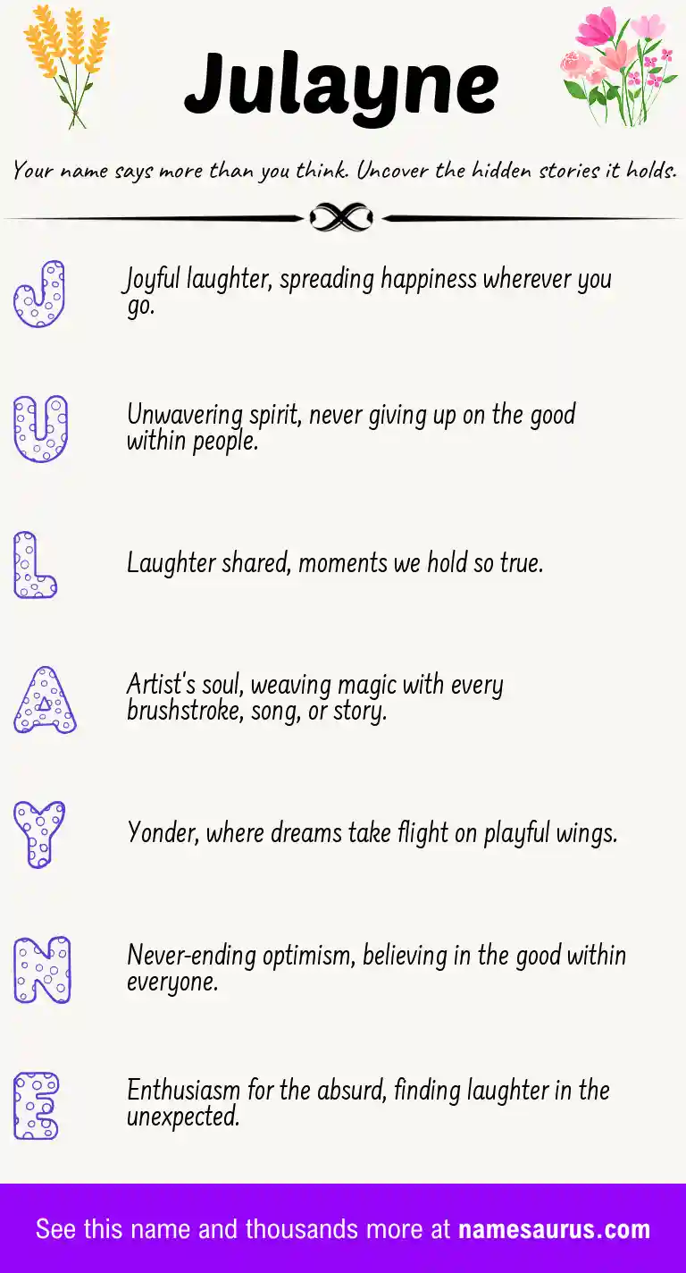 Acrostic poem about Julayne.
