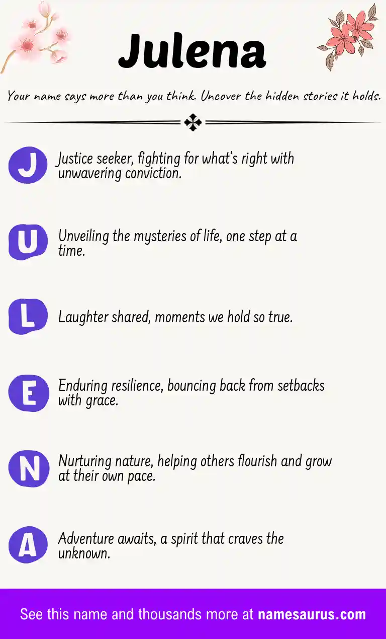 Acrostic poem about Julena.