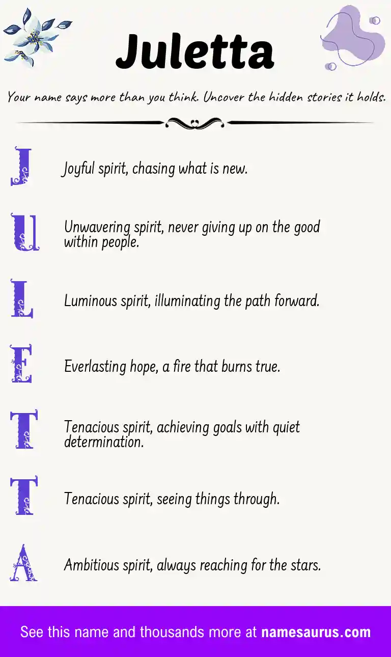 Acrostic poem about Juletta.