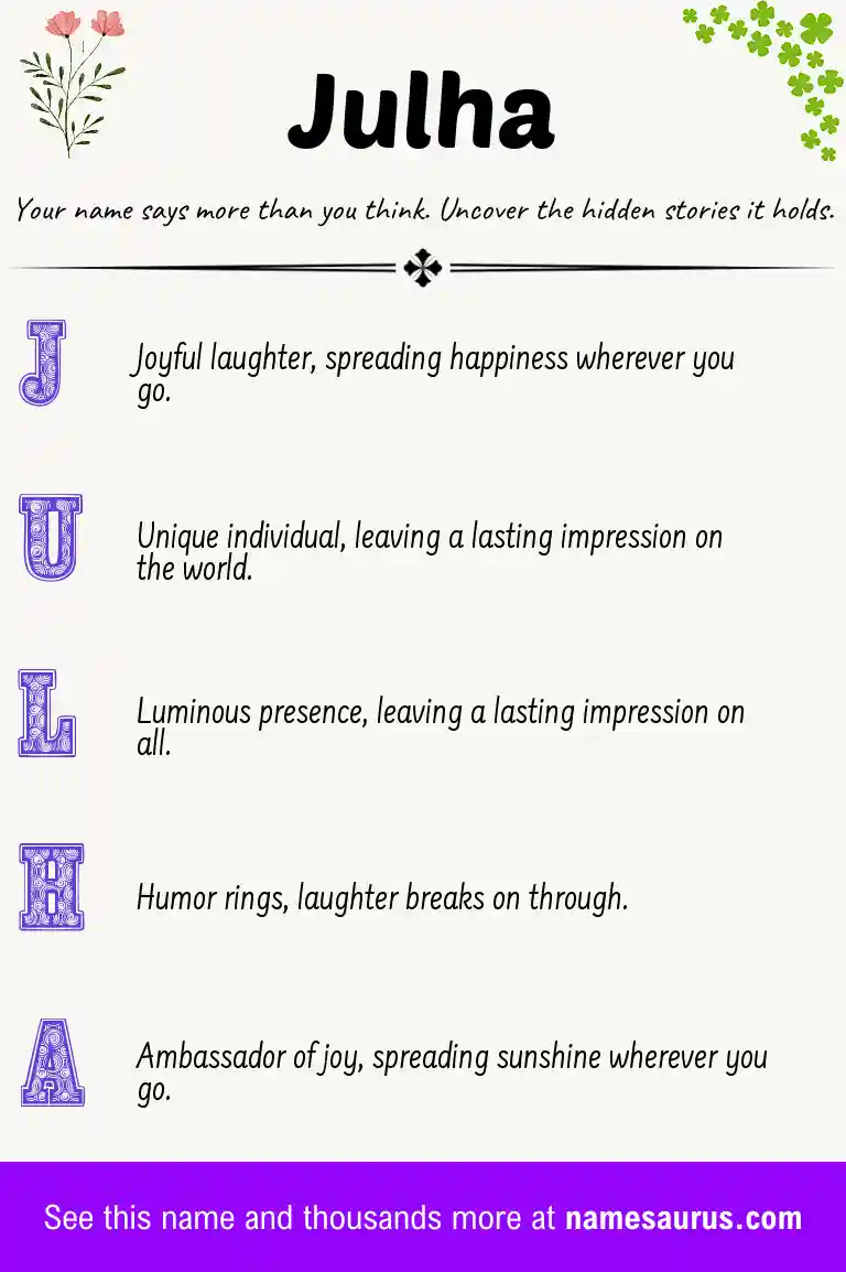 Acrostic poem about Julha.