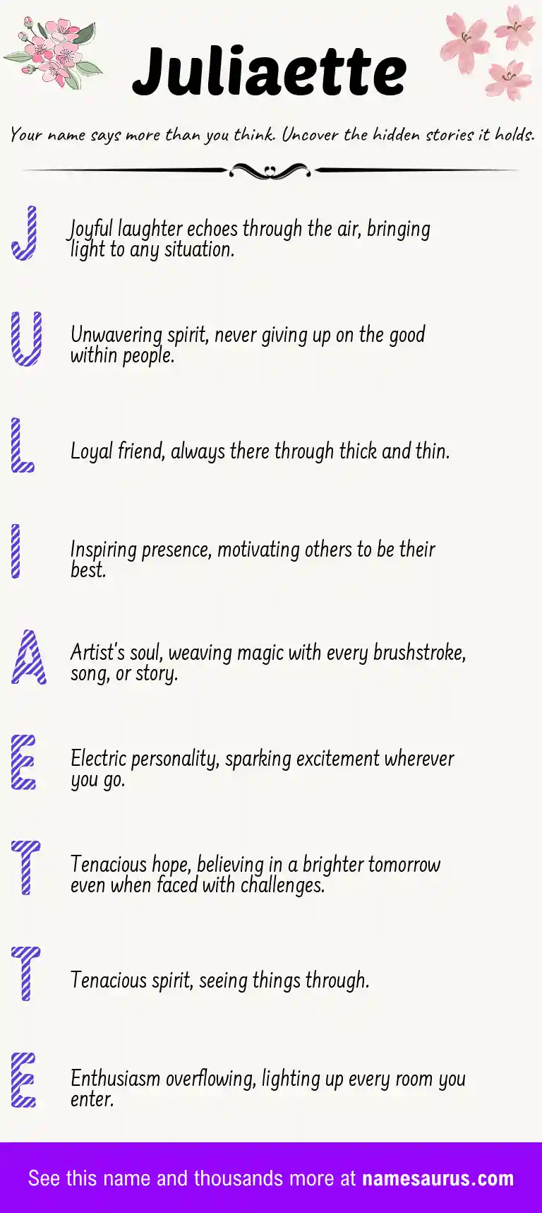 Acrostic poem about Juliaette.