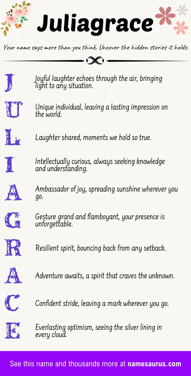 Acrostic poem about Juliagrace.