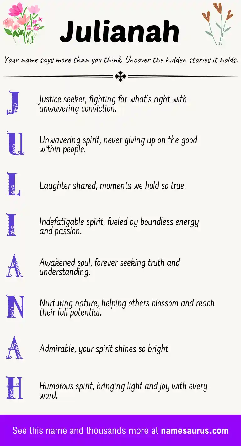Acrostic poem about Julianah.