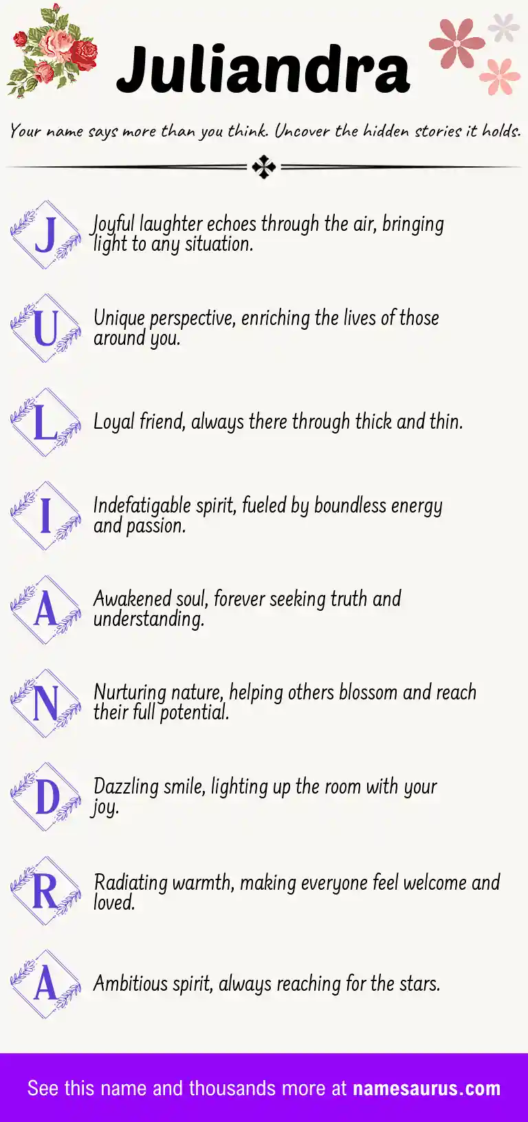 Acrostic poem about Juliandra.