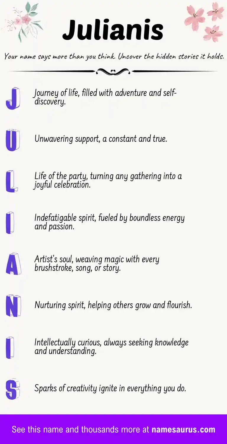 Acrostic poem about Julianis.
