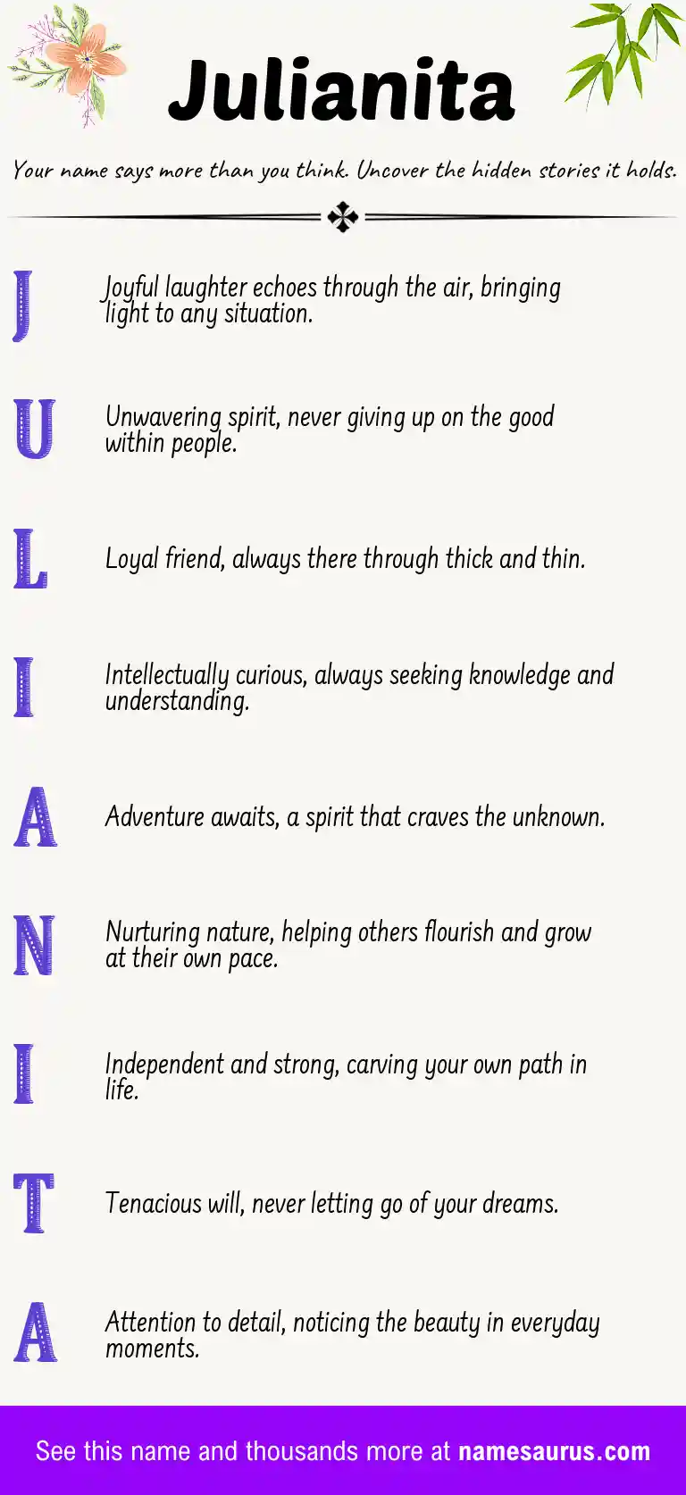 Acrostic poem about Julianita.