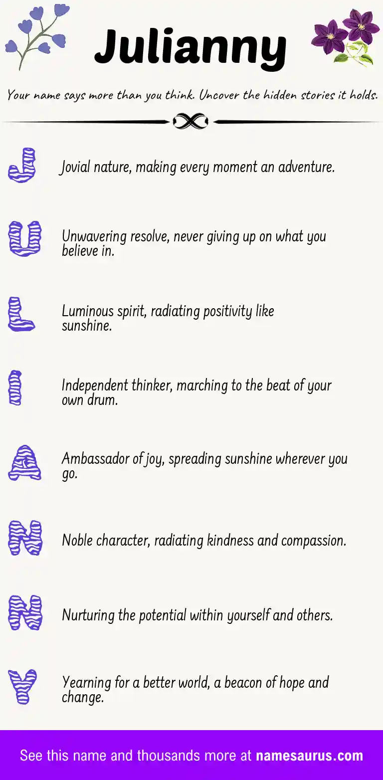 Acrostic poem about Julianny.