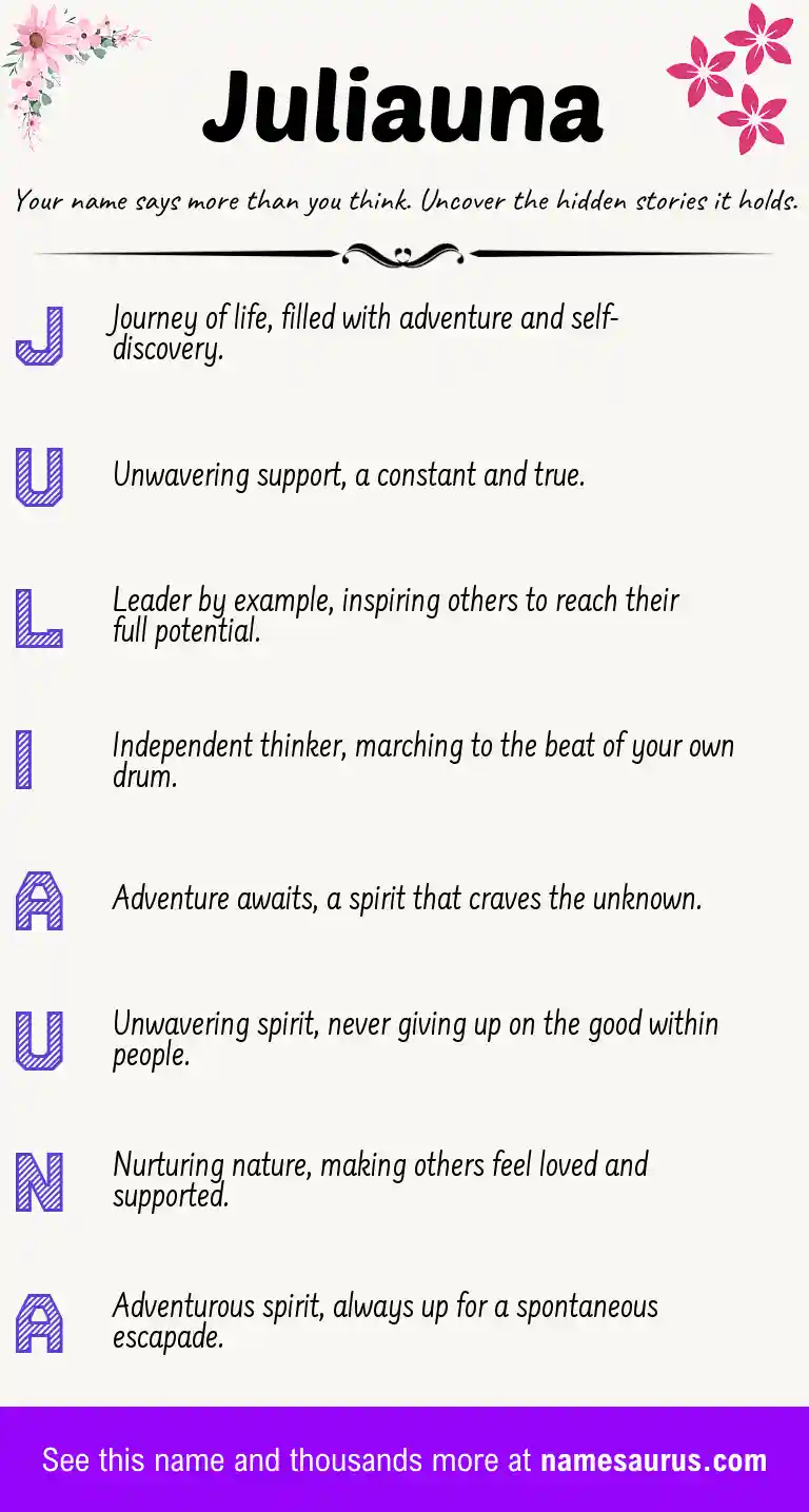 Acrostic poem about Juliauna.