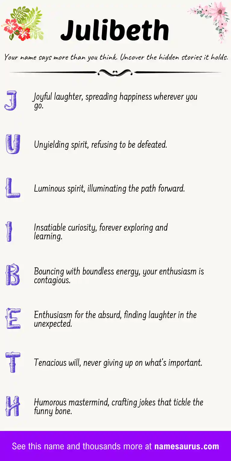 Acrostic poem about Julibeth.