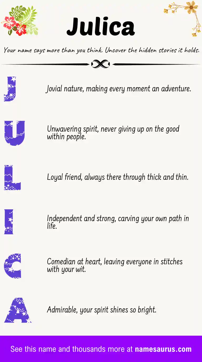 Acrostic poem about Julica.