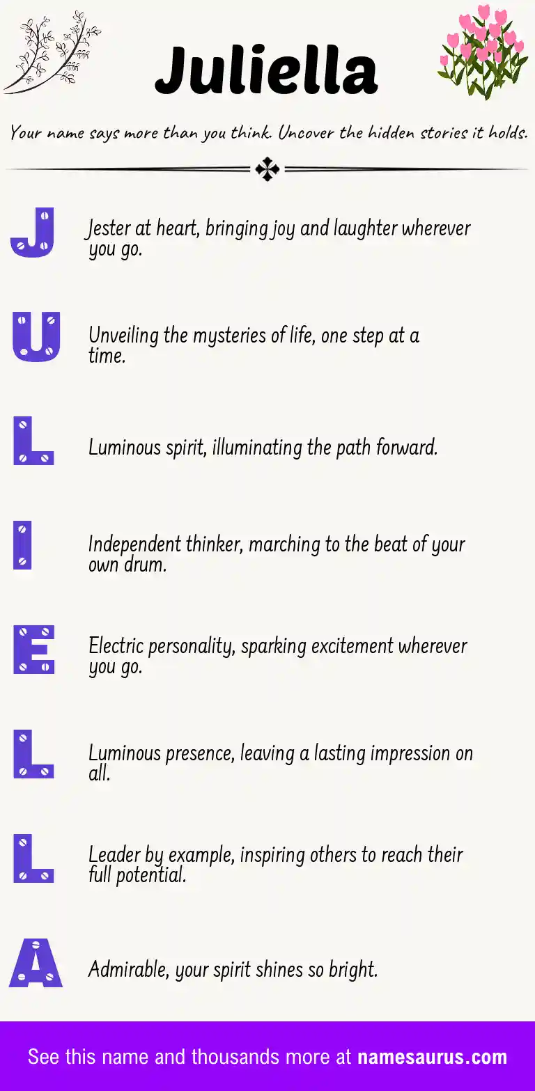 Acrostic poem about Juliella.