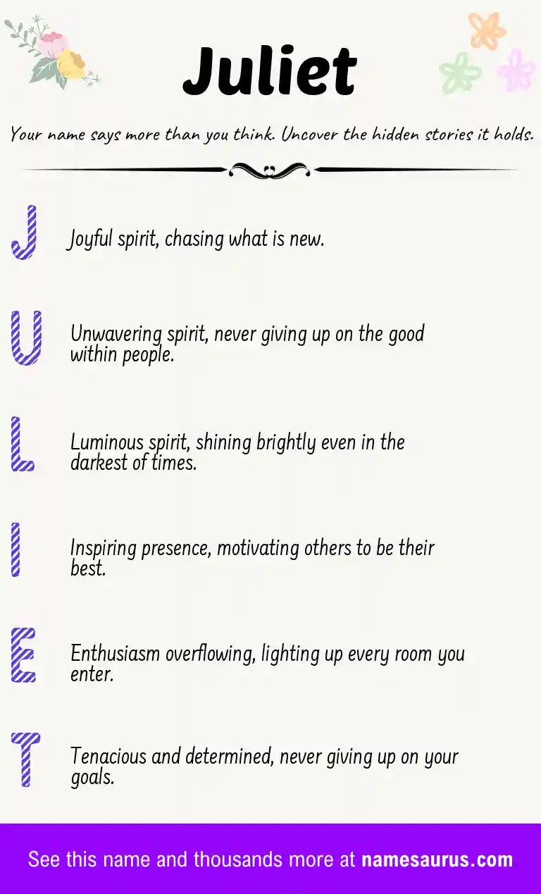 Acrostic poem about Juliet.