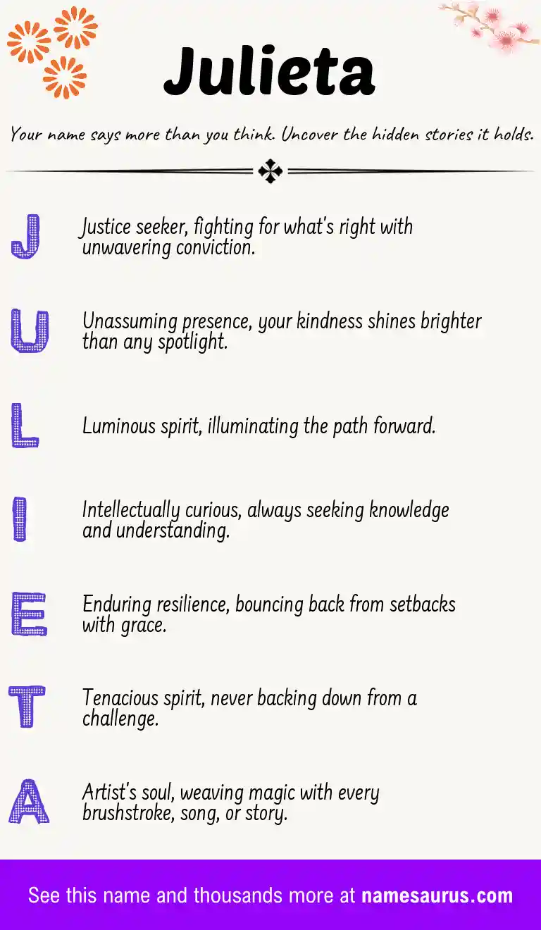 Acrostic poem about Julieta.