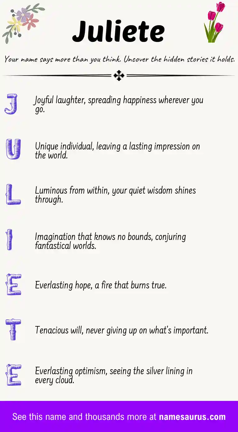 Acrostic poem about Juliete.