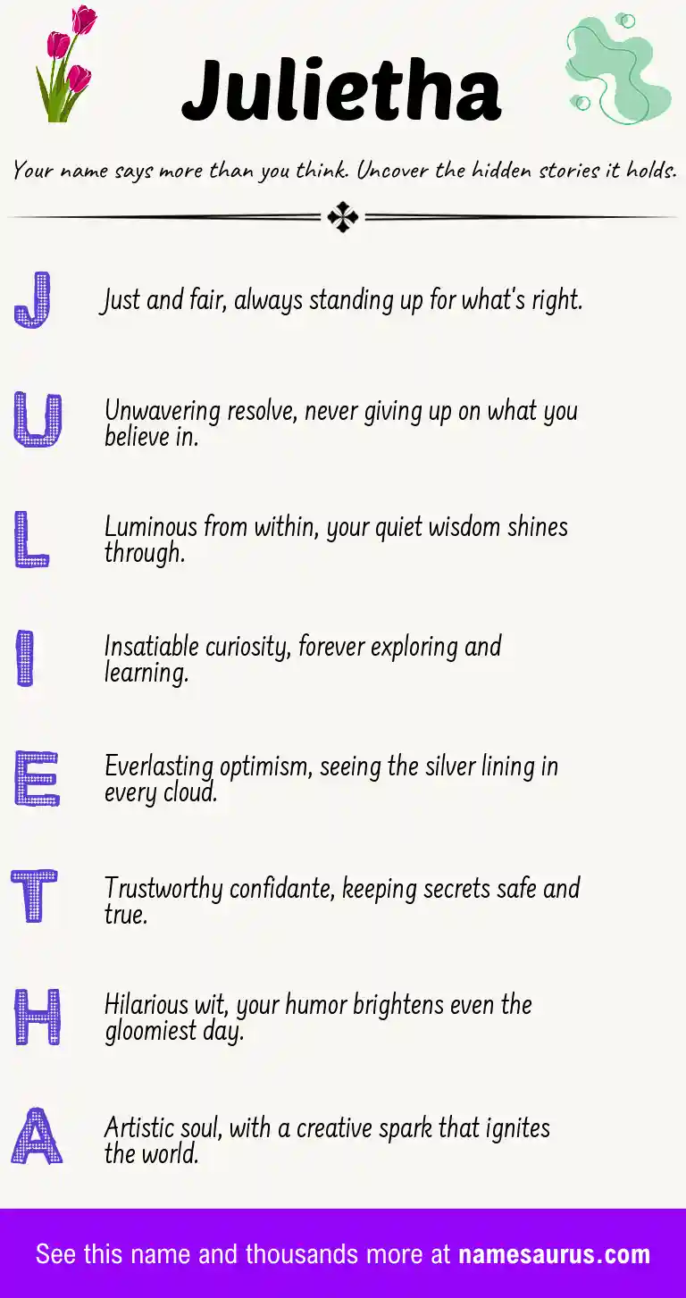 Acrostic poem about Julietha.