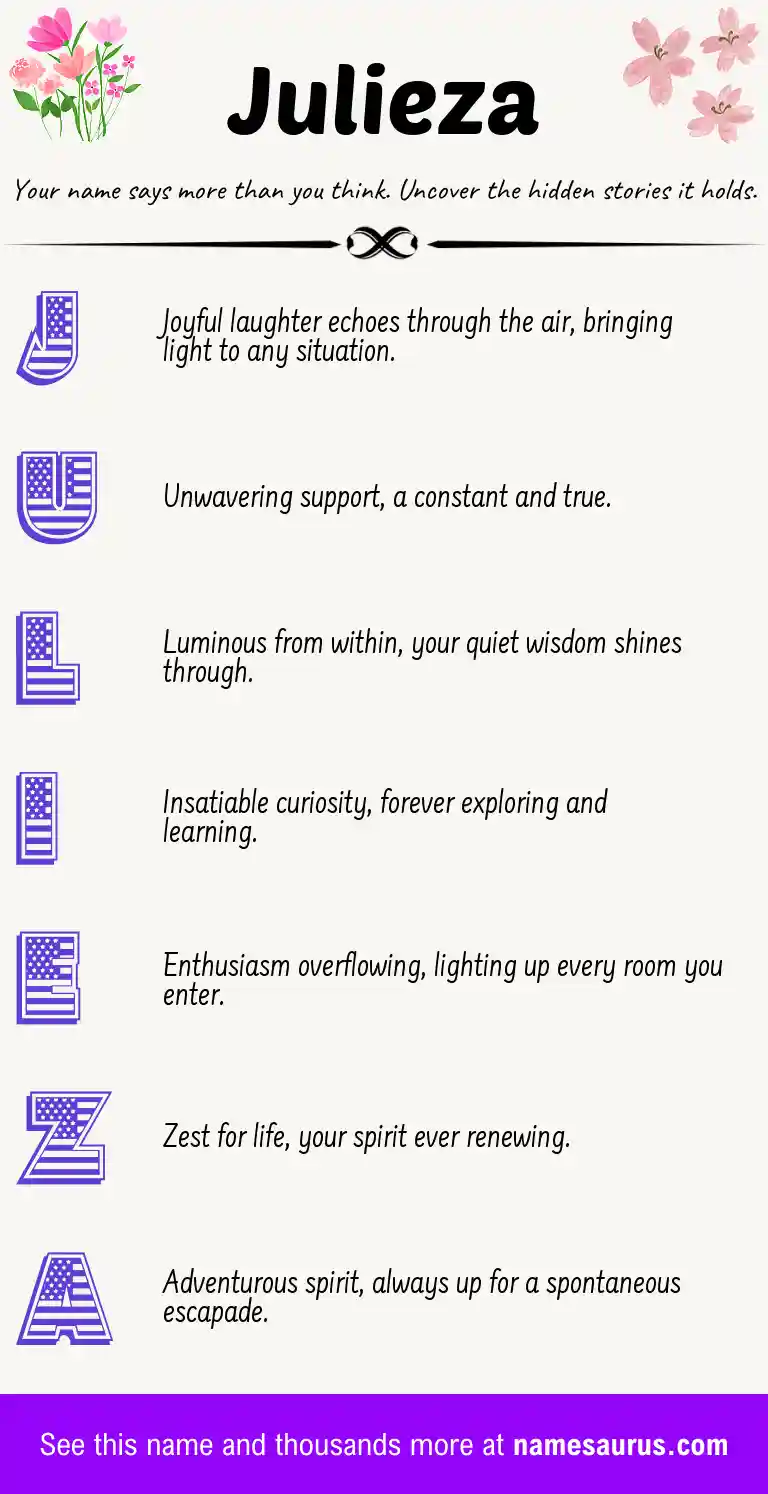 Acrostic poem about Julieza.