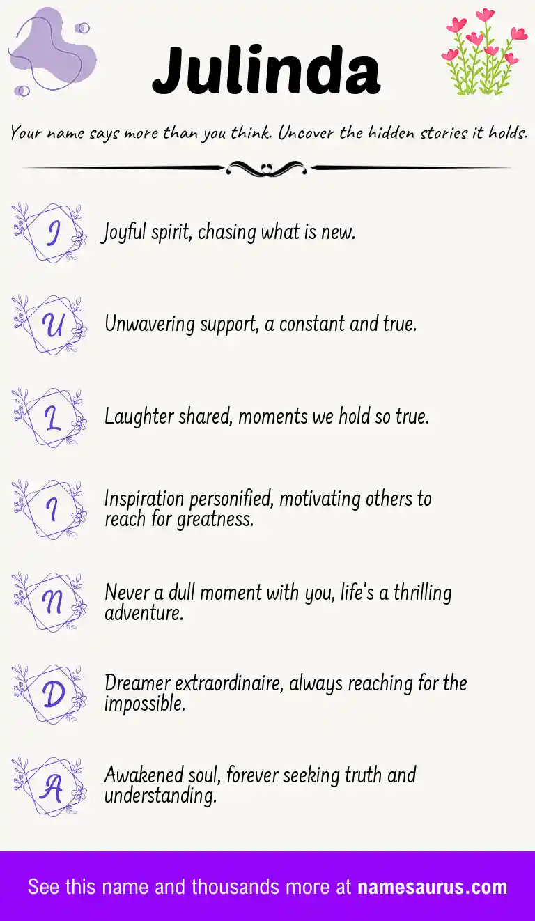 Acrostic poem about Julinda.