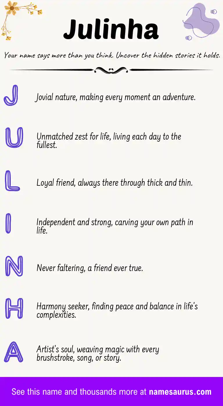 Acrostic poem about Julinha.