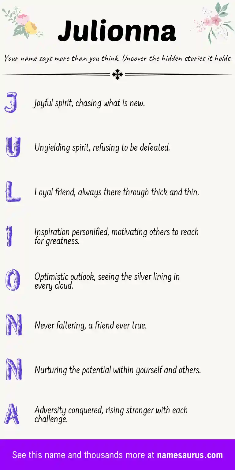 Acrostic poem about Julionna.