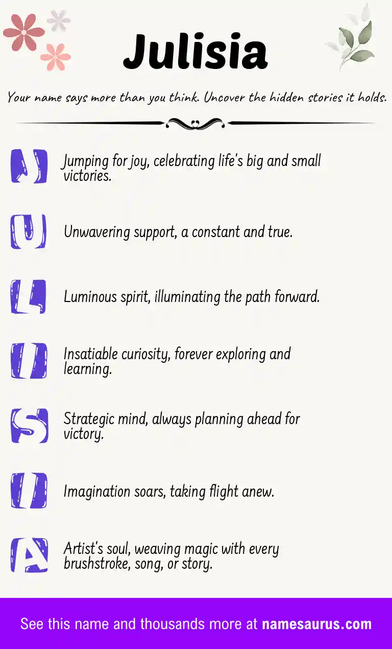 Acrostic poem about Julisia.