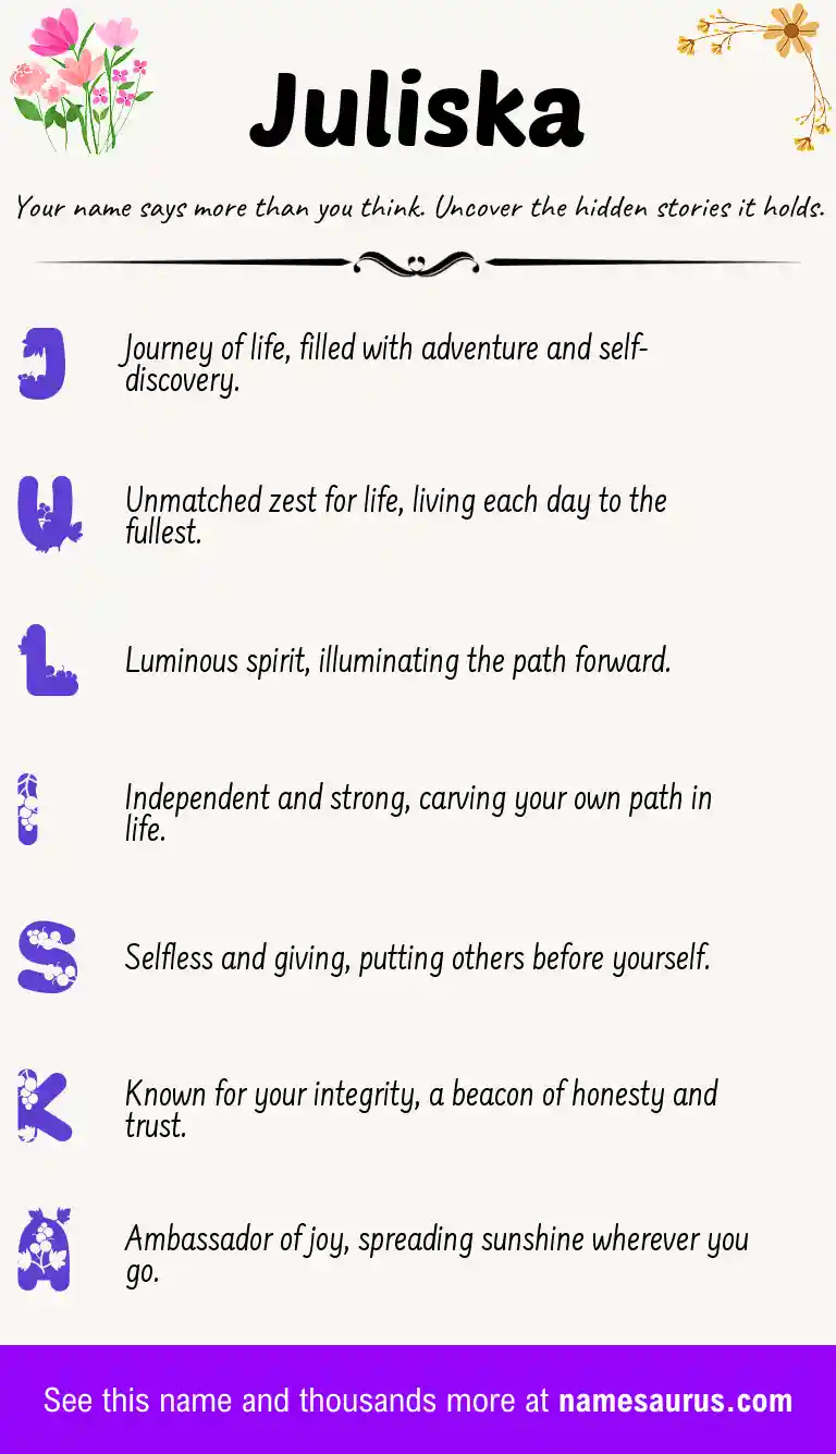 Acrostic poem about Juliska.