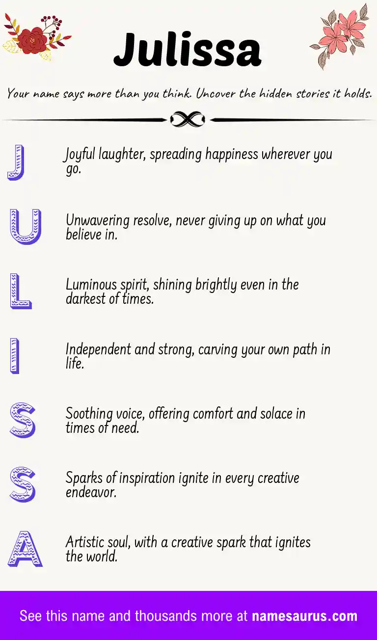 Acrostic poem about Julissa.