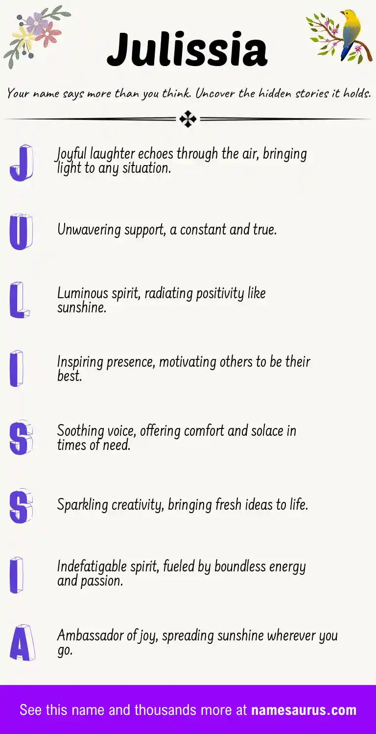 Acrostic poem about Julissia.