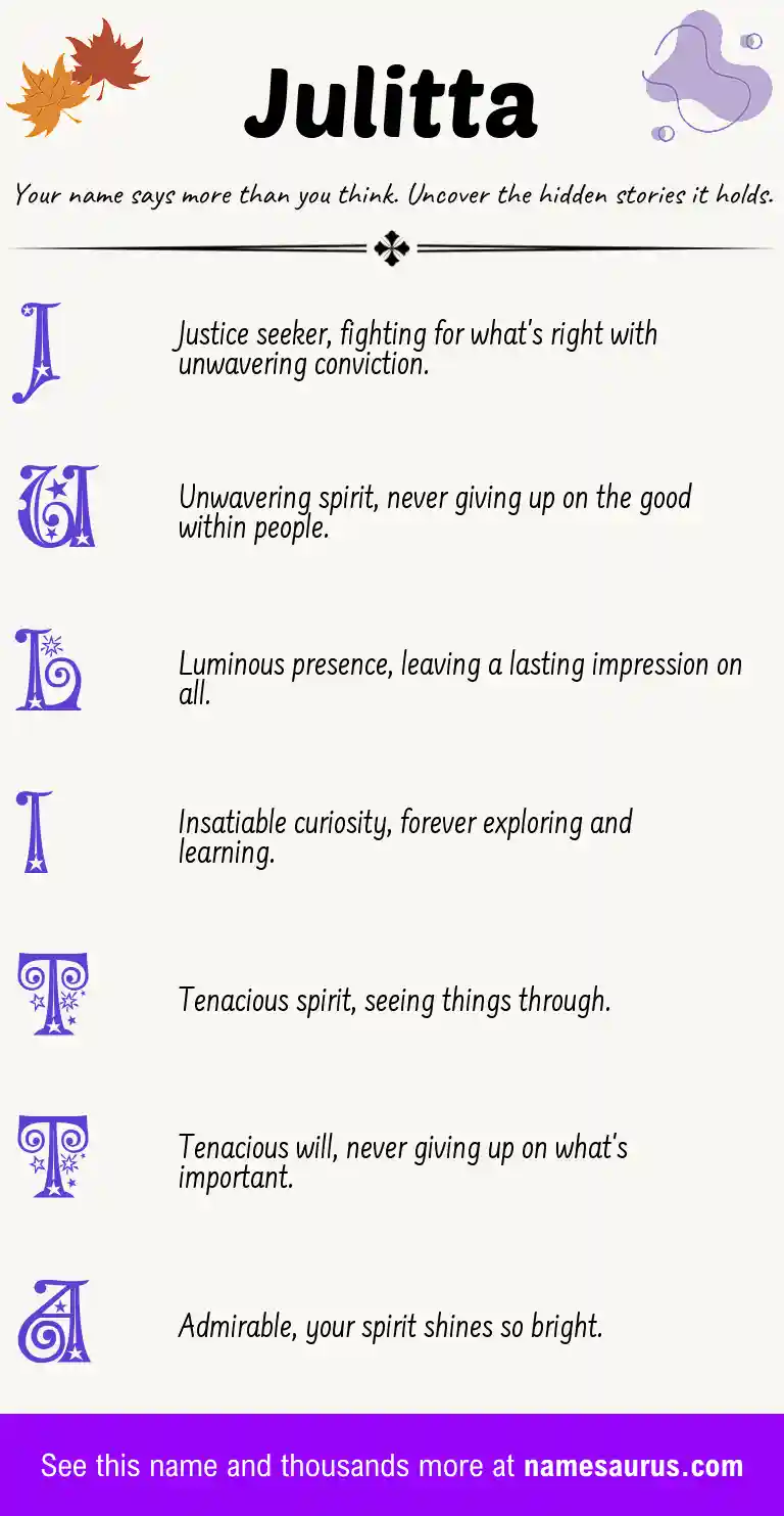 Acrostic poem about Julitta.