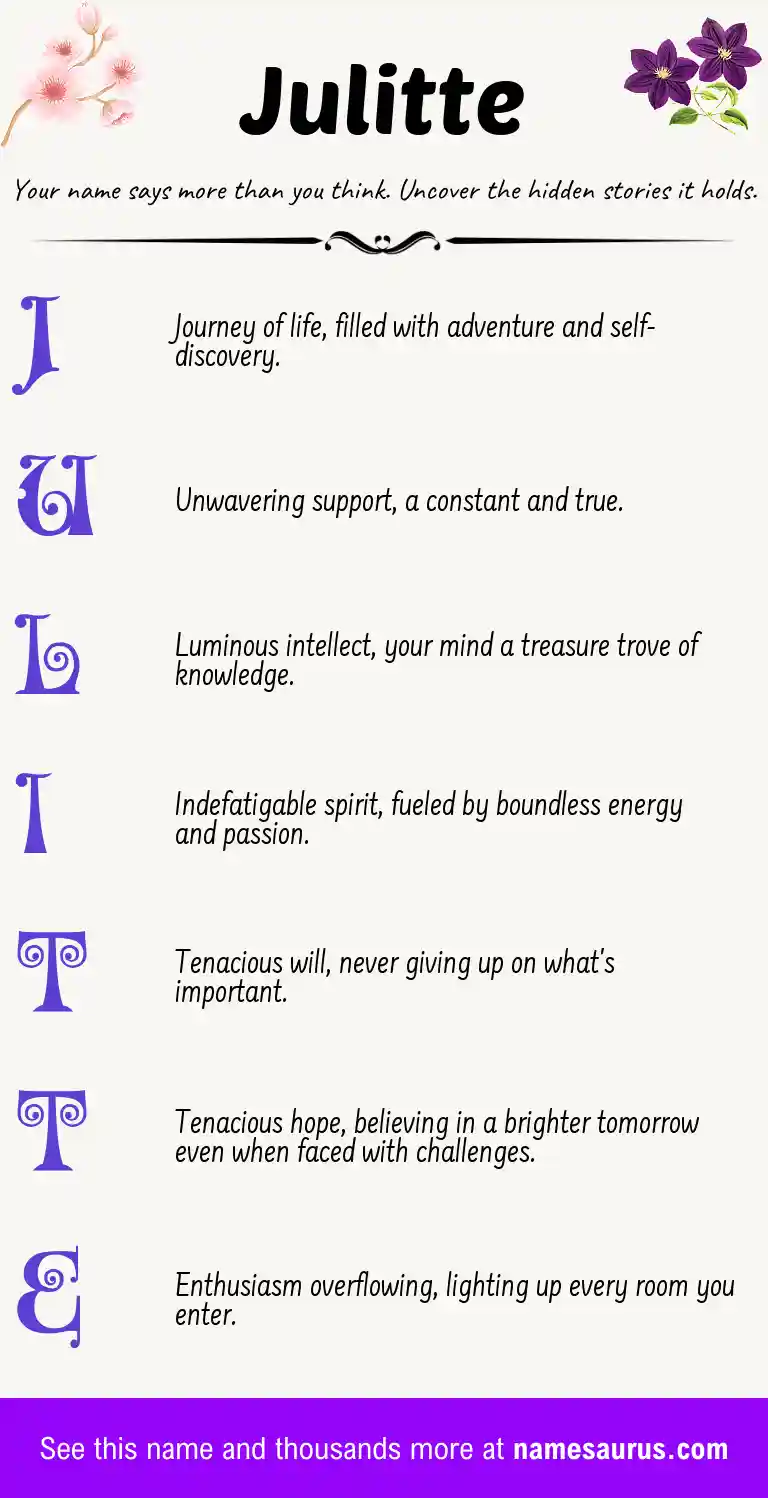 Acrostic poem about Julitte.